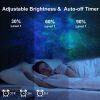 USB Starry Nebula Projector Galaxy Ceiling Light Moon Ambient Lighting for Bedroom Living Gaming Room Xmas Party Home Decor Gift