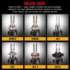 Extremely Bright 9005/HB3 High Beam & 9006/HB4 Low Beam Combo LED Headlight Bulbs Conversion Kit, DOT Approved D6 Series CSP Chips Fog Light